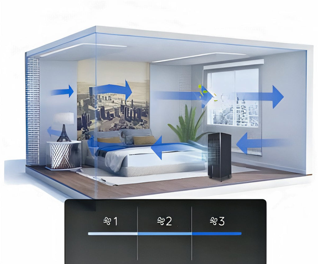 Arctic Brina a 596 LEU